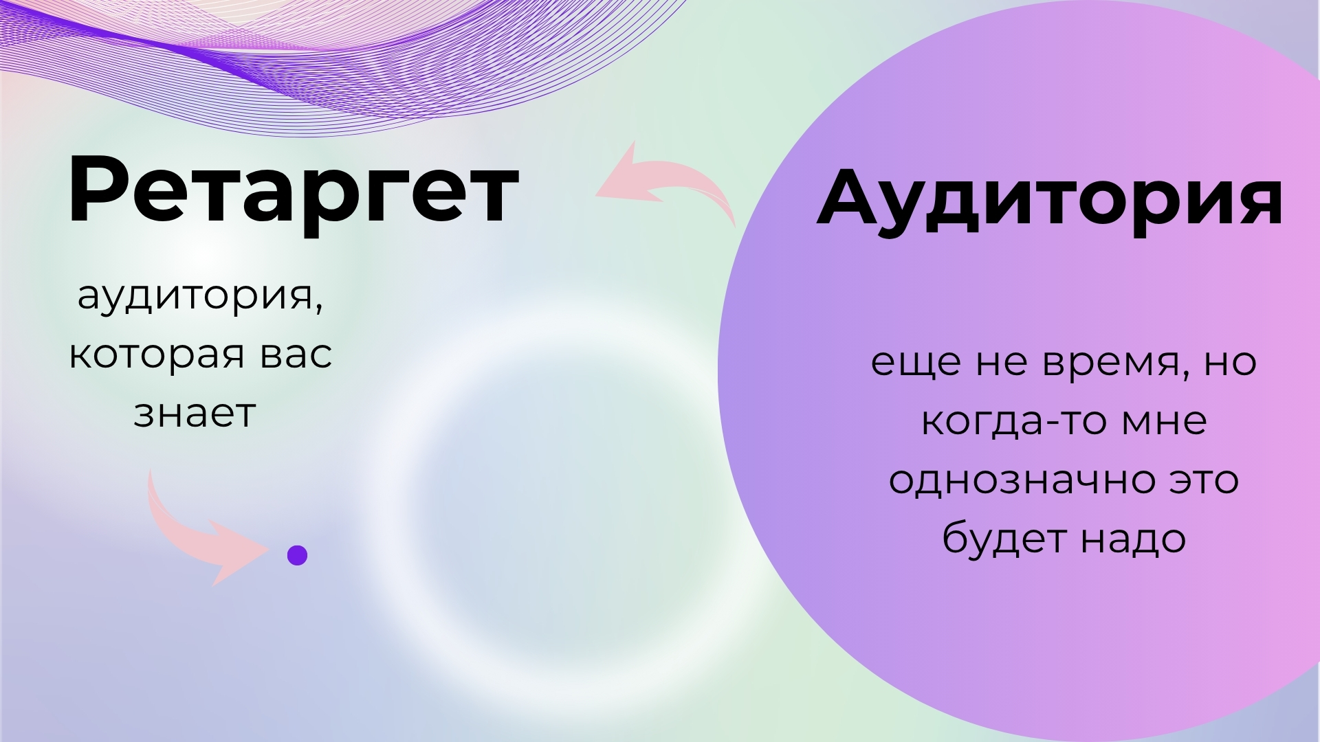 profil_predlozhenie_zapis_4