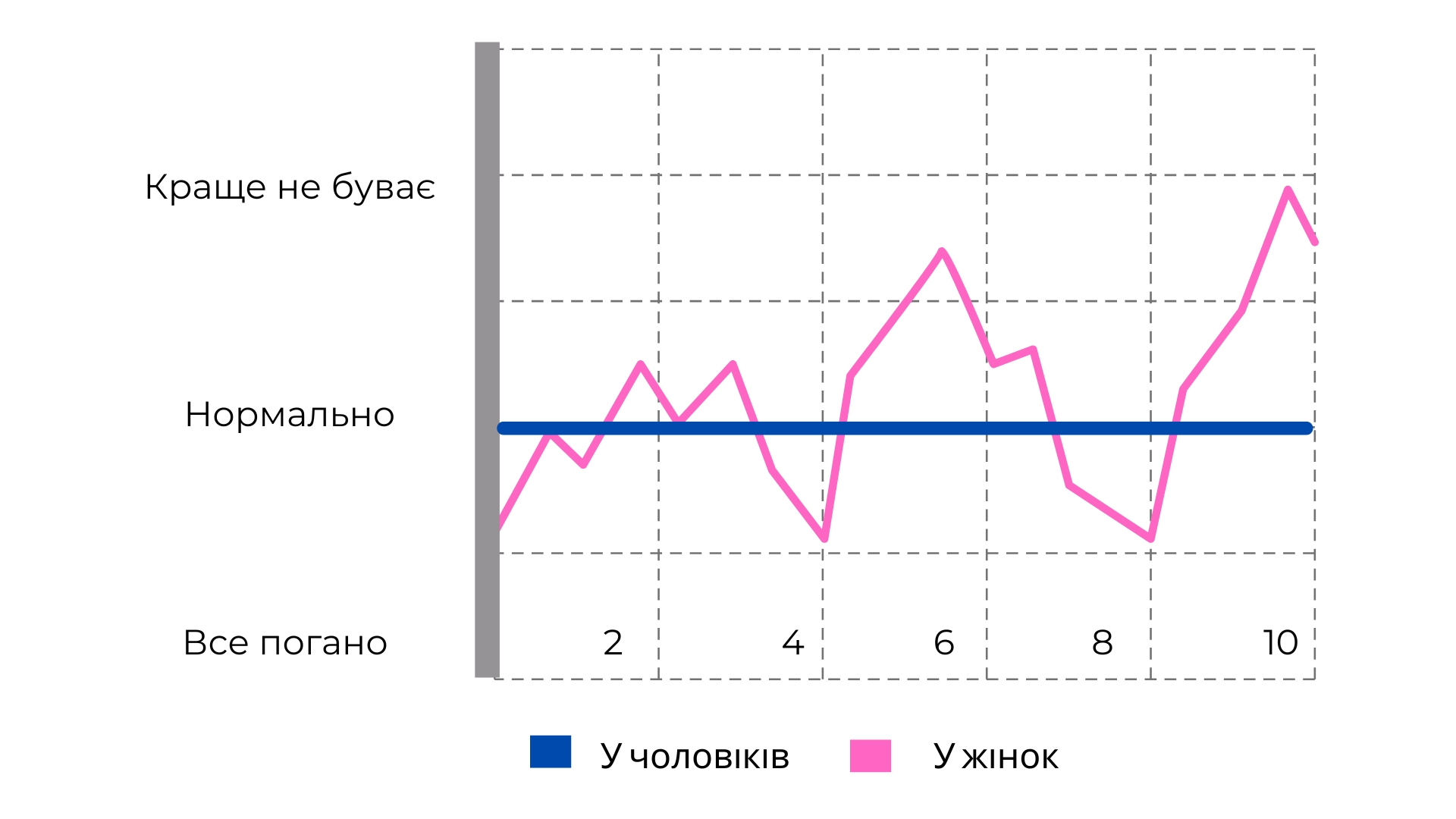Zagolovok